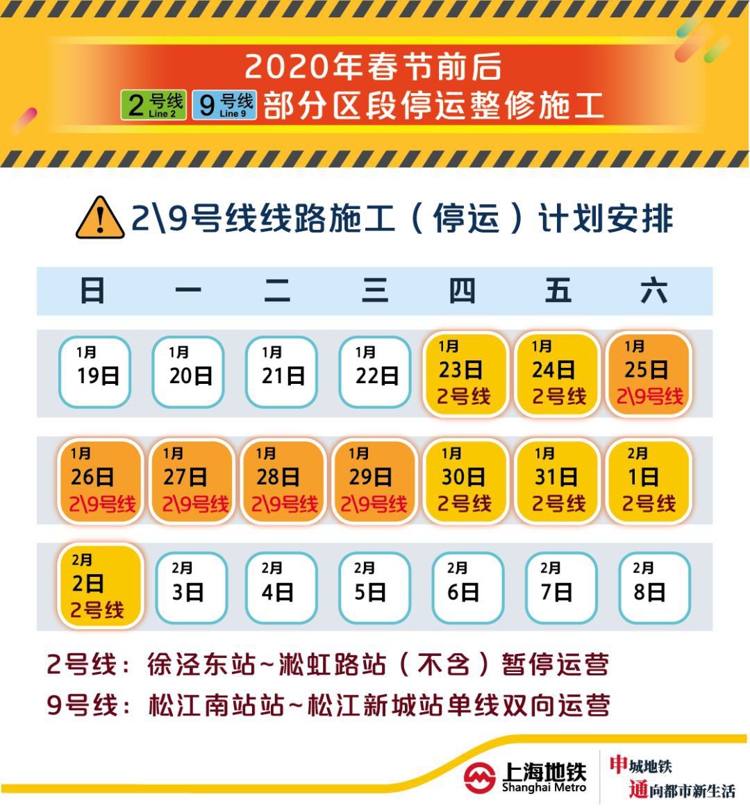2020春节前后 新葡新京地铁2/9号线部分区段停运整修