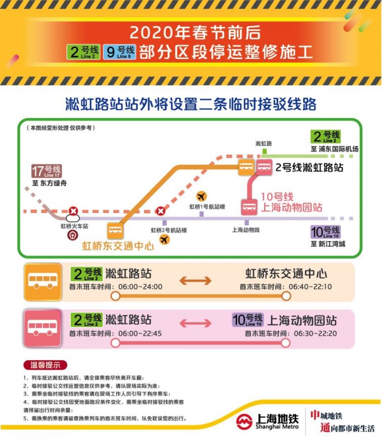 2020春节前后 新葡新京地铁2/9号线部分区段停运整修