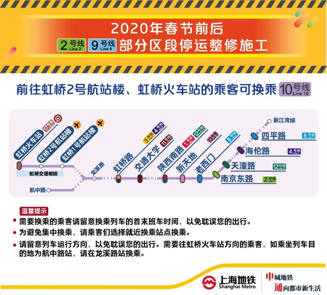 2020春节前后 新葡新京地铁2/9号线部分区段停运整修