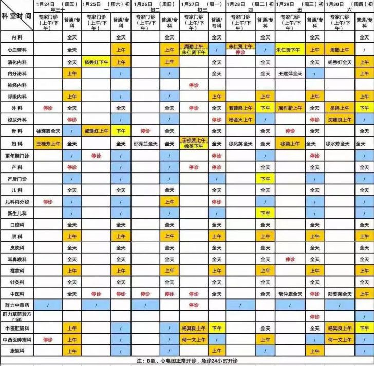 上海市2020金山区GDP_2020各区GDP出炉 上海金山门户论坛,金山房产网