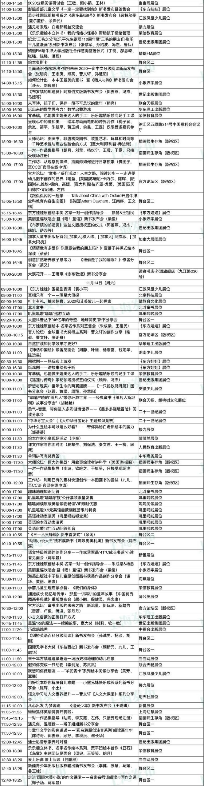 2002上海国际童书展观展攻略(门票 时间 地址 交通)