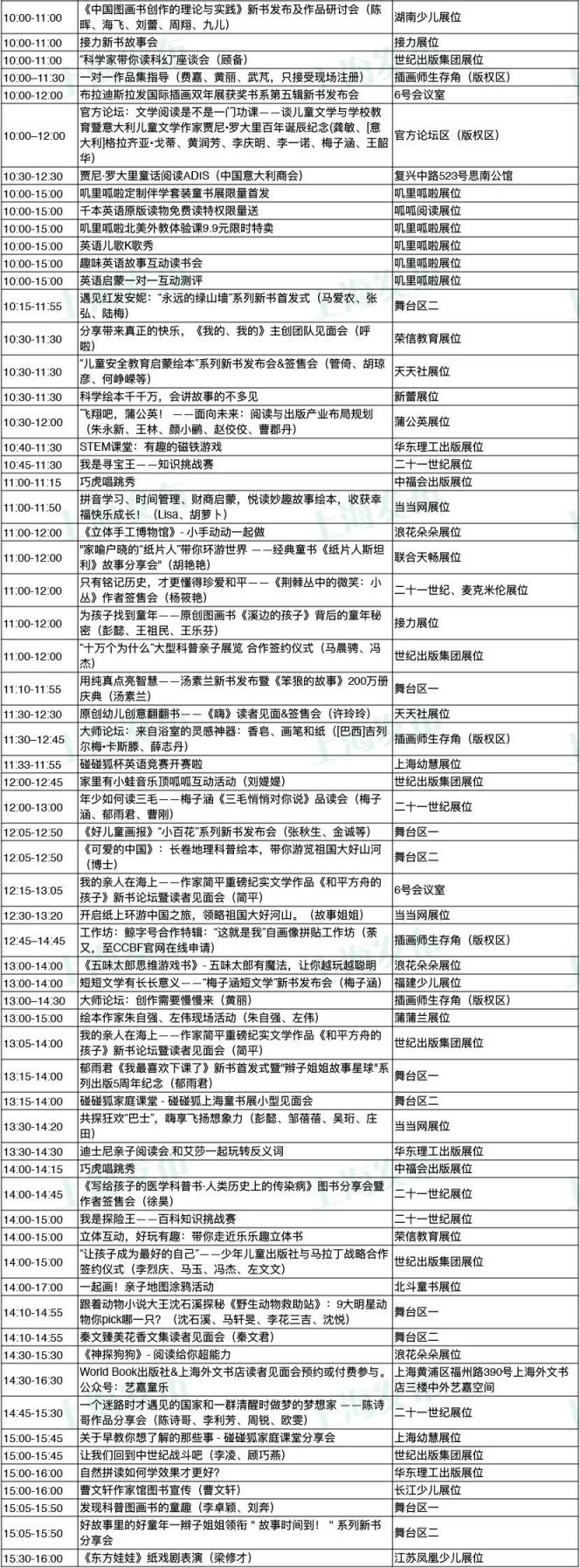 2002上海国际童书展观展攻略(门票 时间 地址 交通)