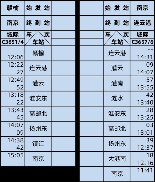 连镇高铁淮丹段通车12月10日起售票(附时刻表)