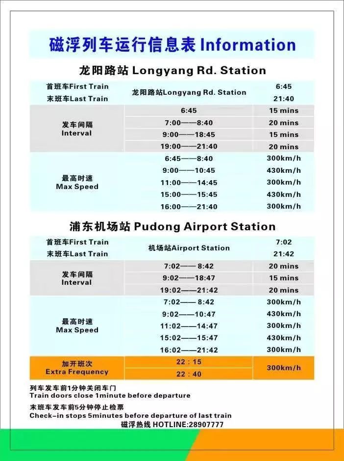 春运返程高峰 新葡新京浦东国际机场交通攻略