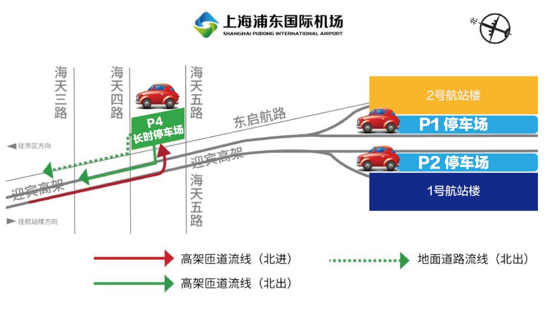 春运返程高峰 新葡新京浦东国际机场交通攻略