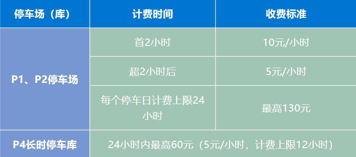 春运返程高峰 上海浦东国际机场交通停车攻略