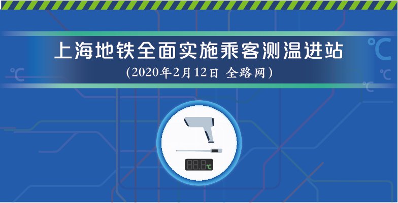 上海地铁全面实施乘客测温进站 412个车站全覆盖
