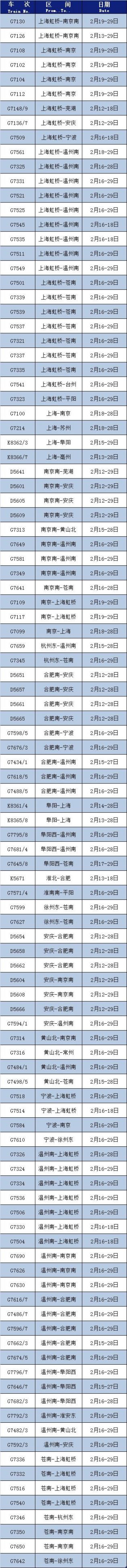 新葡新京铁路临时调整运输方案 这些车次停运