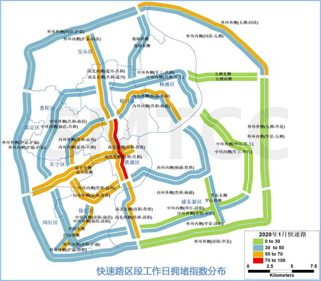 1月上海交通路网运行情况如何最新月报公布