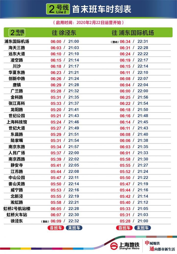 上海公交地铁将推出防疫登记二维码 乘客可自主扫码