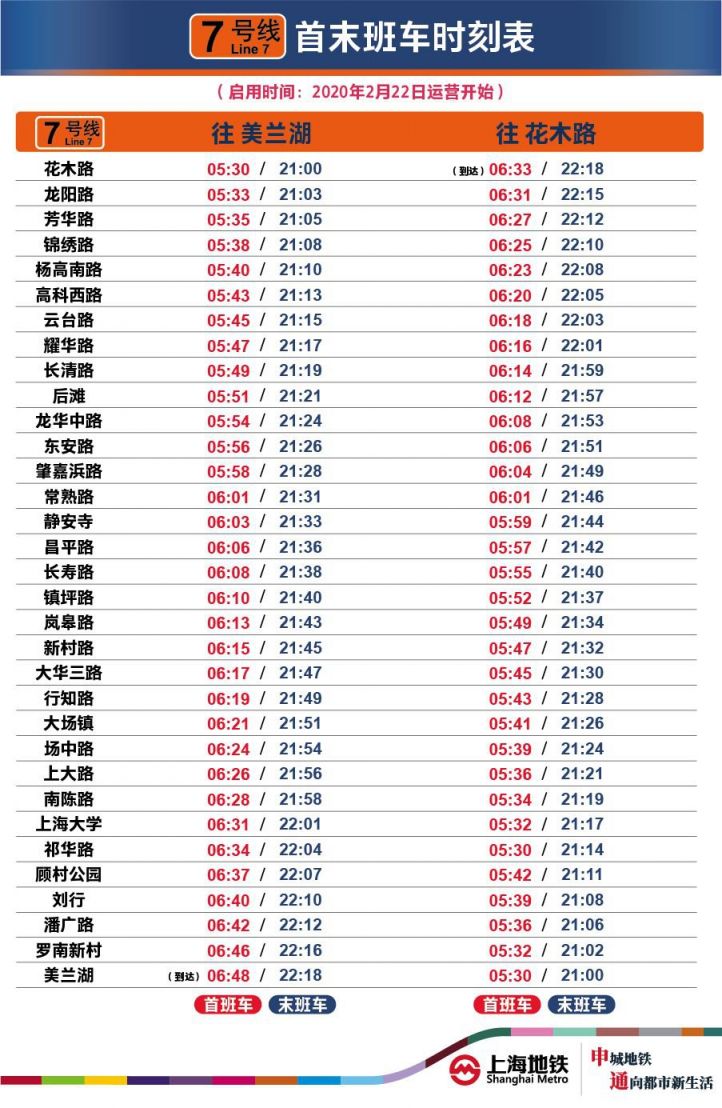 上海公交地铁将推出防疫登记二维码 乘客可自主扫码