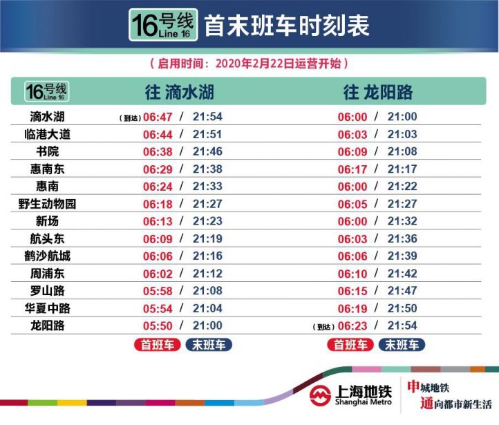 上海公交地铁将推出防疫登记二维码 乘客可自主扫码