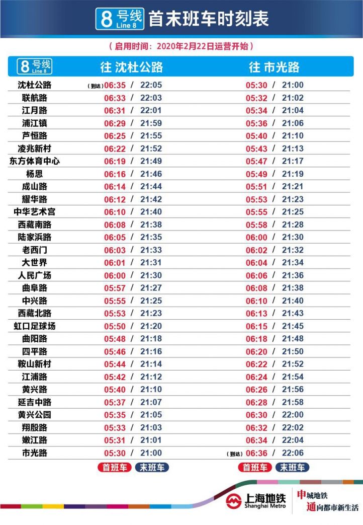 上海公交地铁将推出防疫登记二维码 乘客可自主扫码
