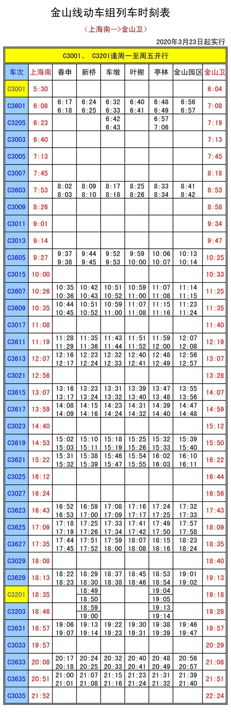 3月23日起 新葡新京金山铁路列车全面恢复正常运行