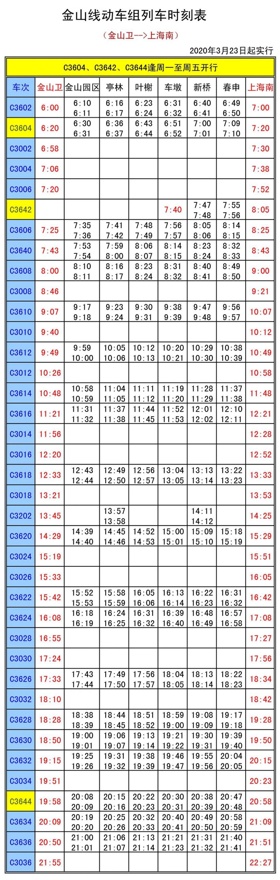 3月23日起上海金山铁路列车全面恢复正常运行