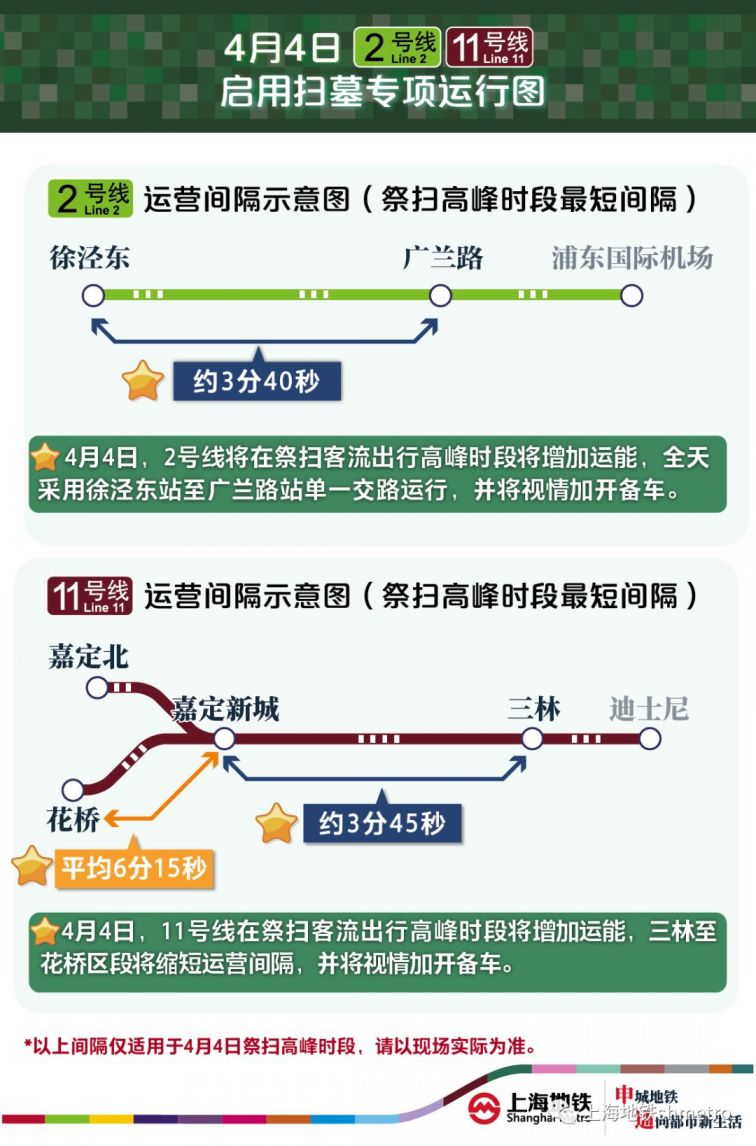 今年清明上海不实施轨交 公交短驳