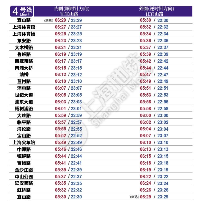 上海地铁时刻表2020最新版 (4月1日起启用)