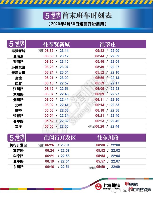 4月30日起上海地铁2、5、7号线恢复常态末班车