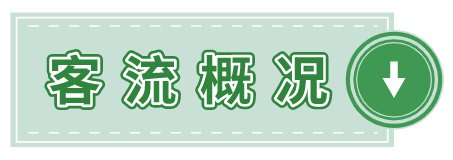 2019年度新葡新京交通运行监测年报发布