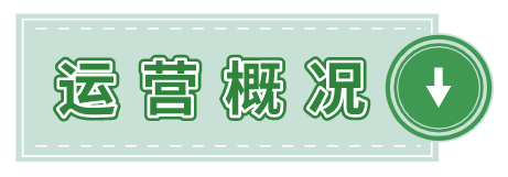2019年度新葡新京交通运行监测年报发布