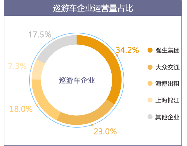 运营监测,运营监测评价手段主要包括指标模型设计和系统平台支撑