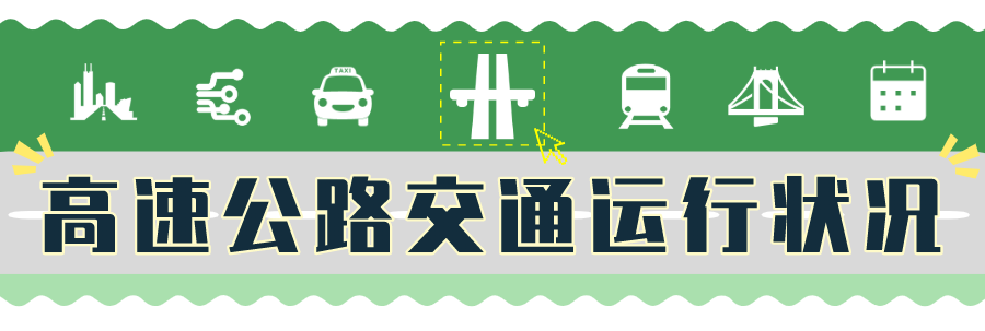 2019年度新葡新京交通运行监测年报发布