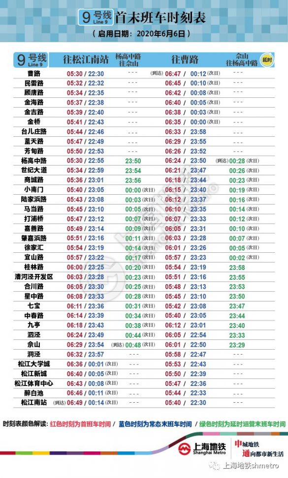 6月6日起 上海地铁1,9号线恢复周五周六延时运营