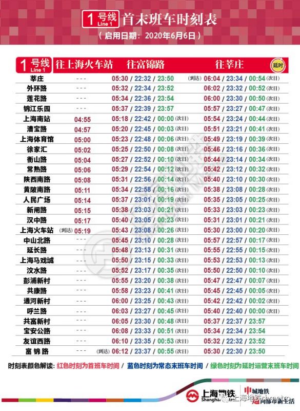 6月6日起 上海地铁1、9号线恢复周五周六延时运营