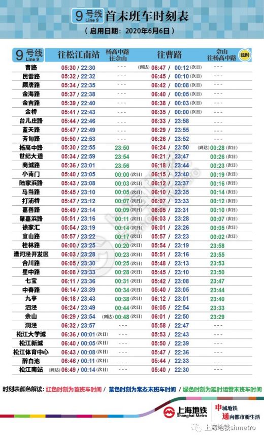 上海地铁1/2/9/10号线执行周五周六延时运营方案