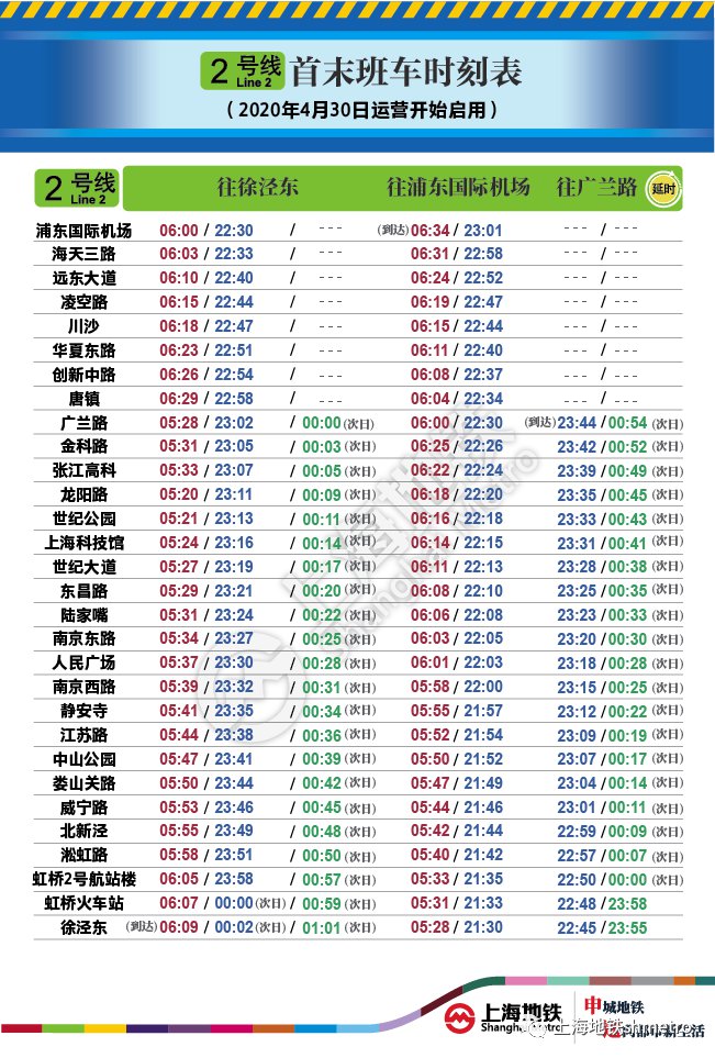 上海地铁1/2/9/10号线执行周五周六延时运营方案