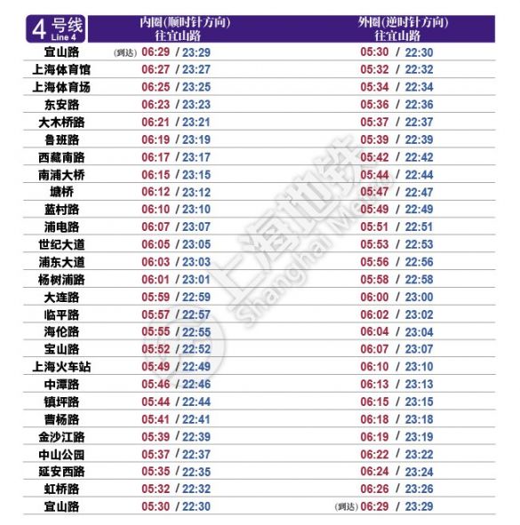 上海地铁首末班车时间表最新2020年6月6日启用