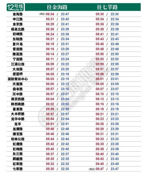 上海地铁首末班车时间表最新(2020年6月6日启用)