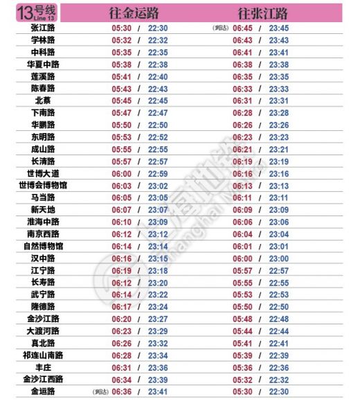 关注后在对话框回复【地铁】可获取上海地铁时刻表,运营调整最新通知