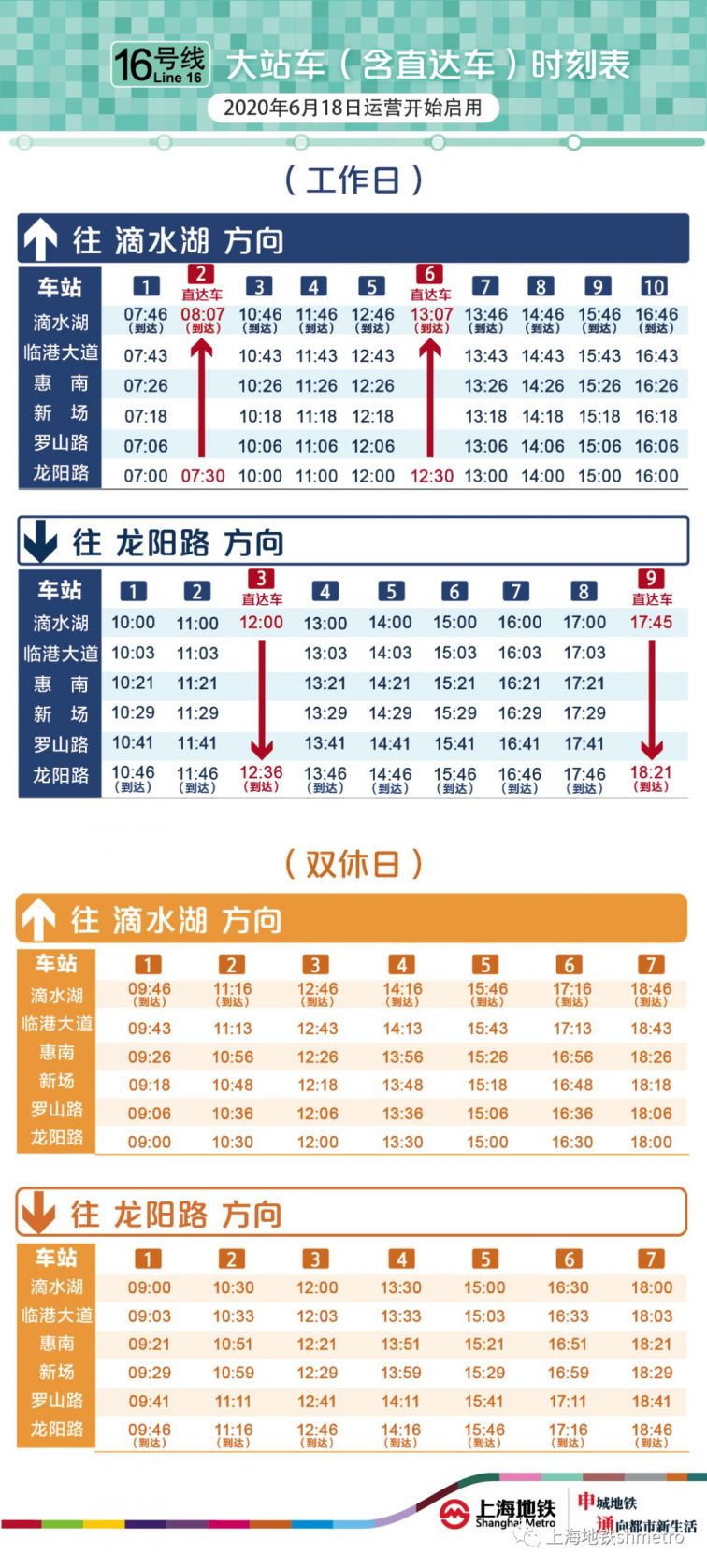 6月18日起上海16号线开行直达车