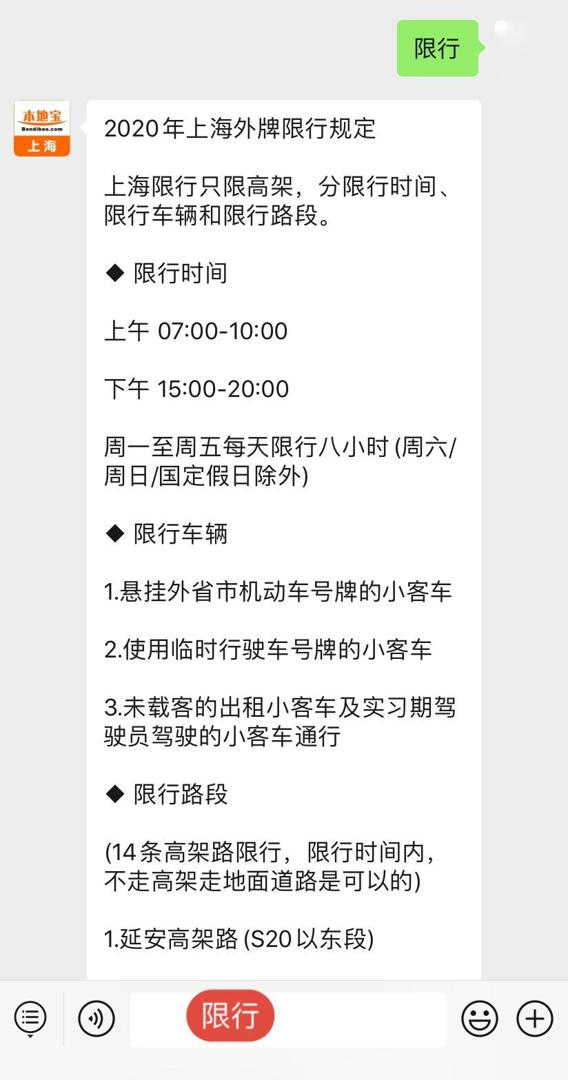 上海外牌高架限行路段2020