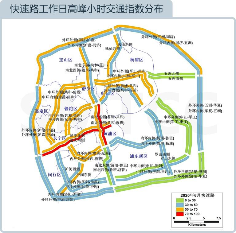 2020年7月上海路网运行月报公布这些路段拥堵 上海本地宝