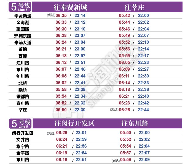 最新新葡新京地铁首末班车时刻表(2020年8月1日启用)