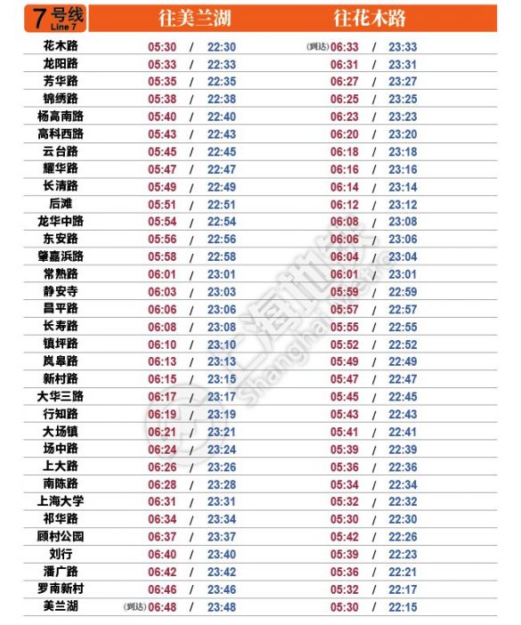 最新上海地铁首末班车时刻表2020年8月1日启用