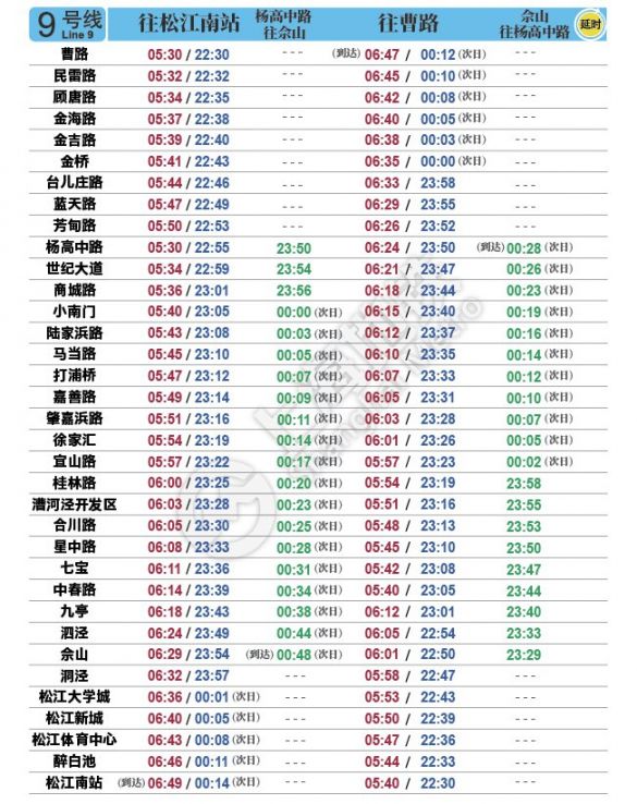最新新葡新京地铁首末班车时刻表(2020年8月1日启用)