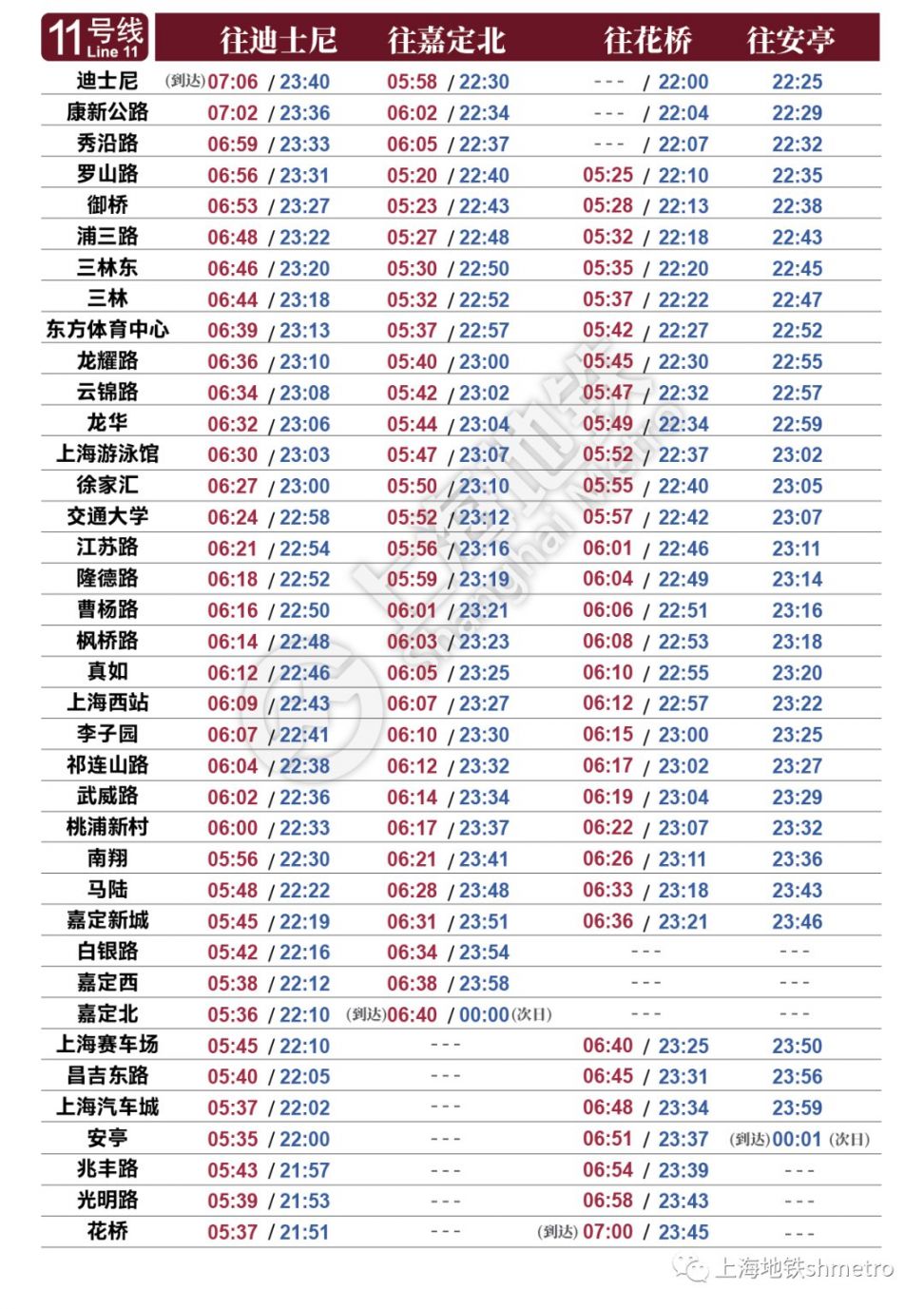 最新新葡新京地铁首末班车时刻表(2020年8月1日启用)