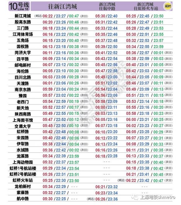 最新新葡新京地铁首末班车时刻表(2020年8月1日启用)