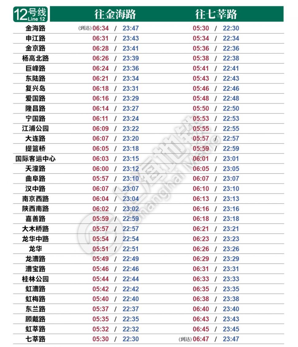 最新新葡新京地铁首末班车时刻表(2020年8月1日启用)