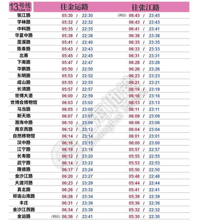 最新新葡新京地铁首末班车时刻表(2020年8月1日启用)
