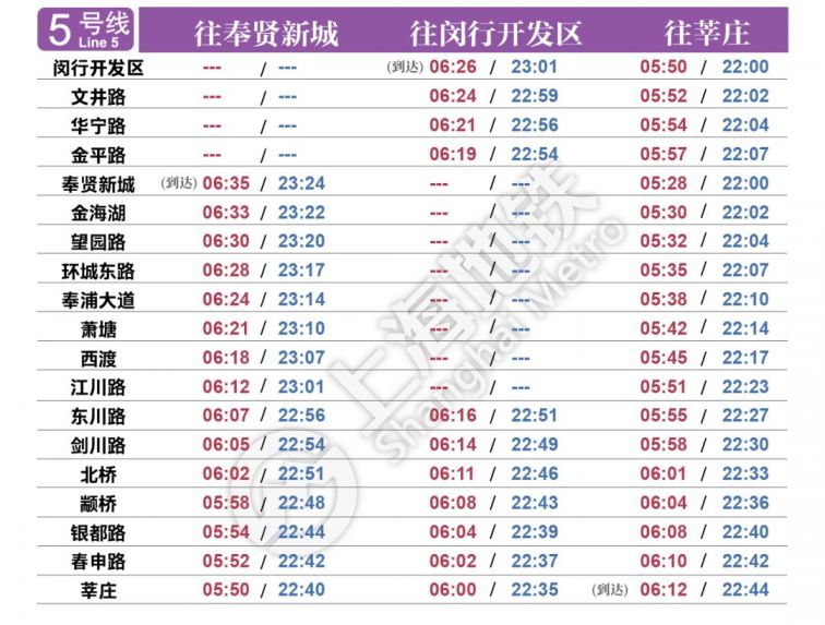 最新上海地铁首末班车时刻表(2021年1月23日启用)