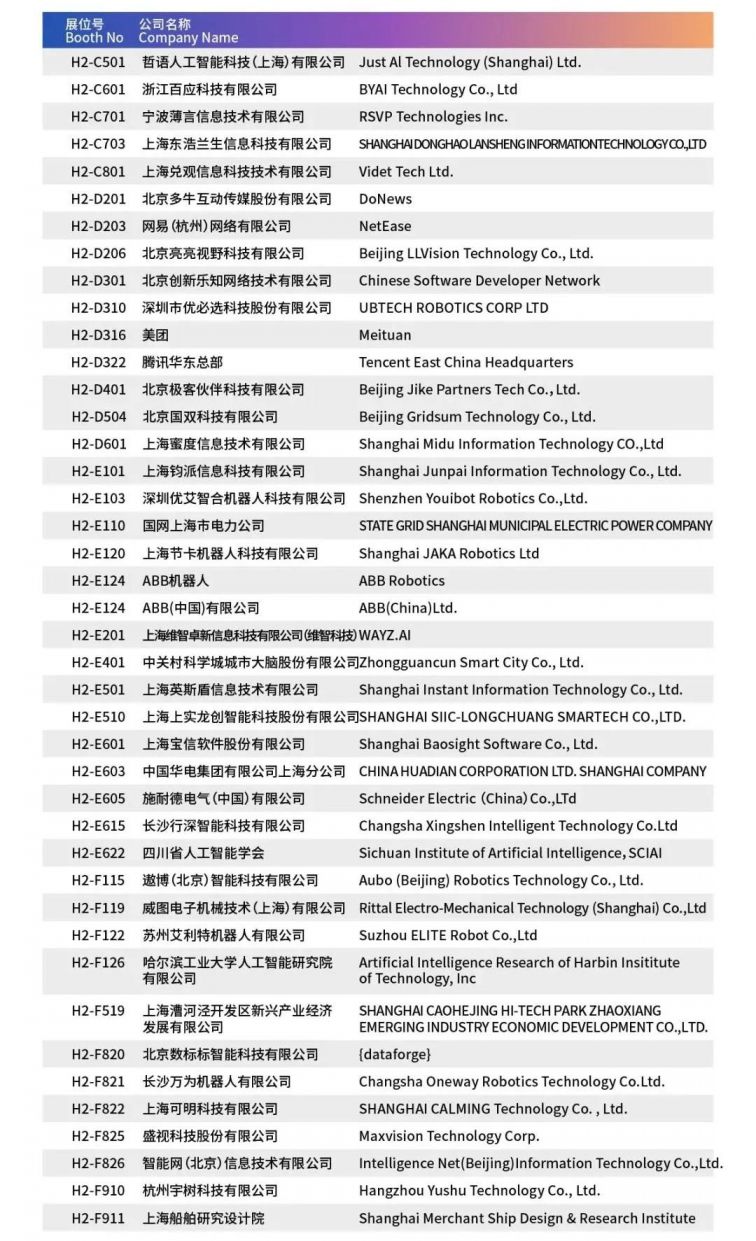 2021上海世界人工智能大会展位图+参展企业名单