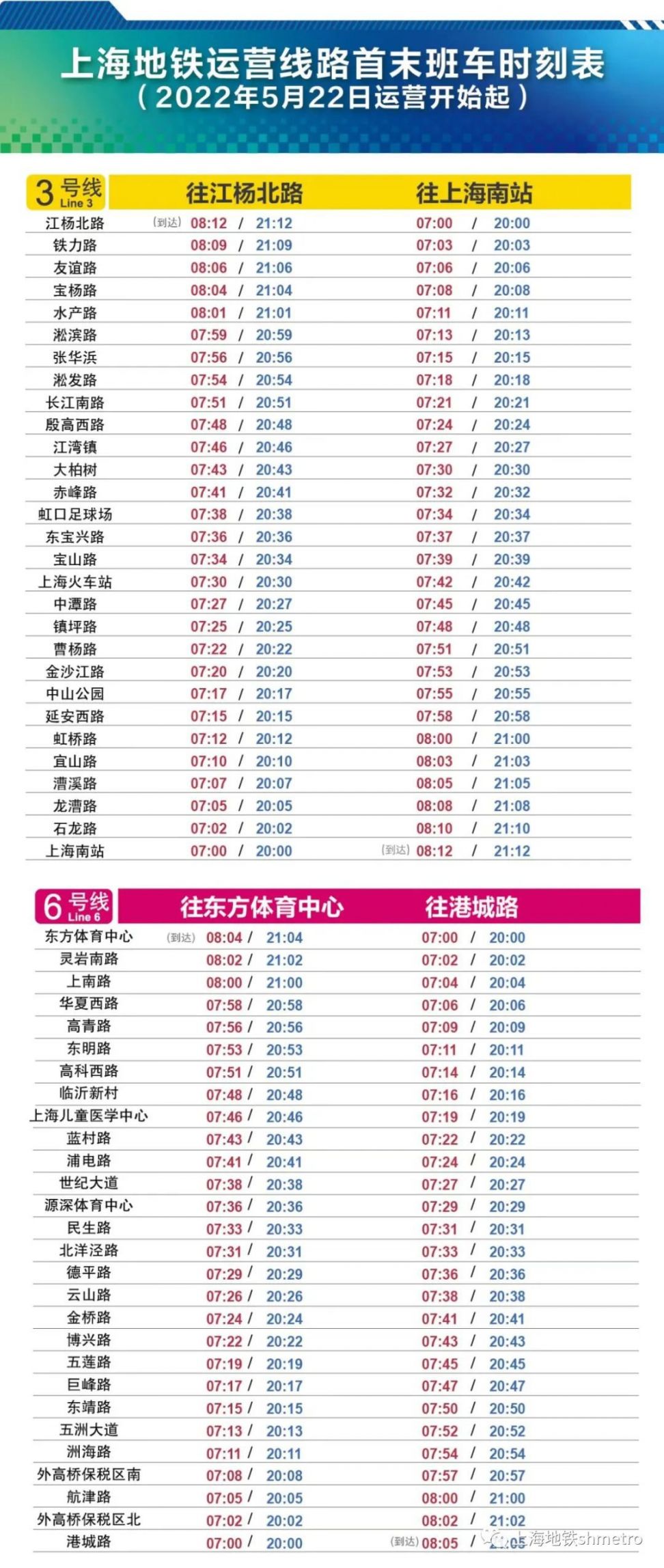 线路首末班车时刻表需要注意的是,5月22日起,仅有3,6,10,16号线四条