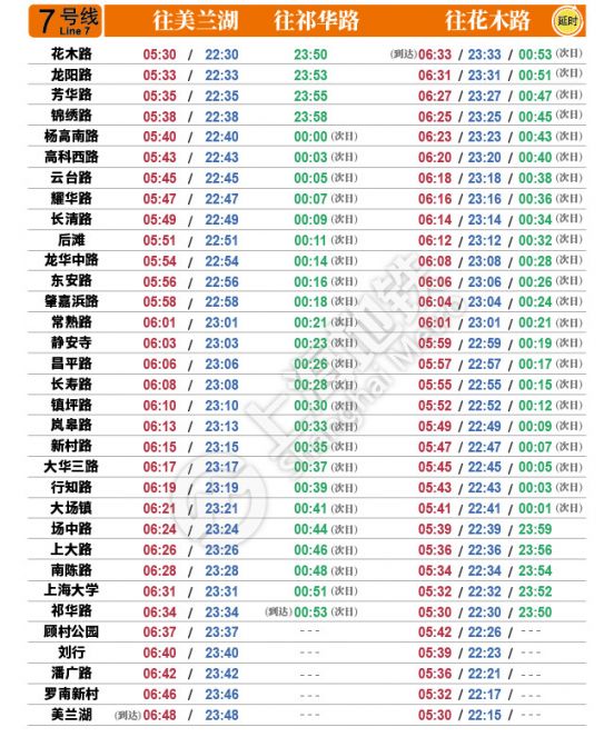 2019上海地铁各线最全首末班车时间表