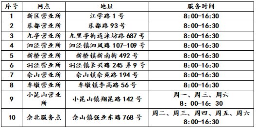 一户多人口电价政策如何办理上海_上海夜景(2)