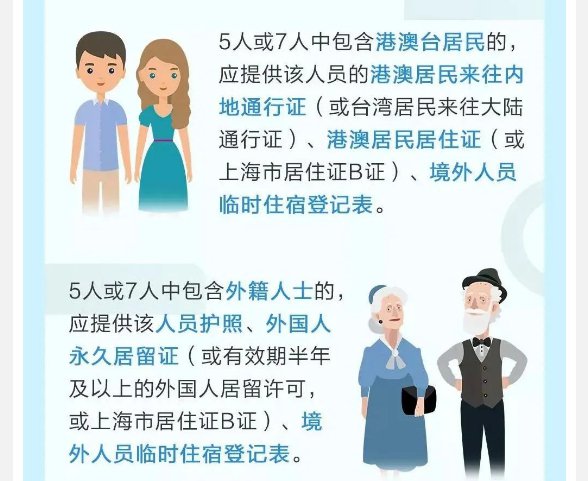 通过一户多人口电价培训_培训机构图片