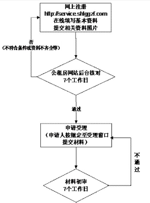 2020年临港区GDP多少_2020年中国gdp